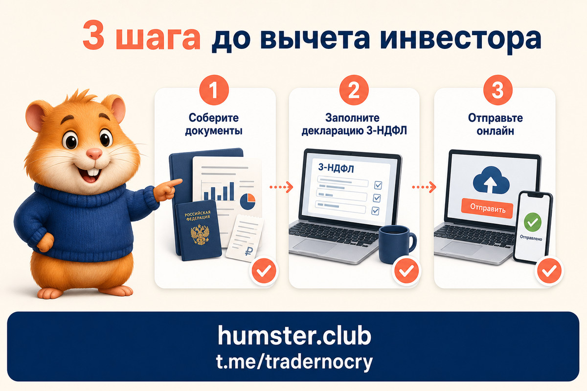 Как инвестору подать декларацию 3-НДФЛ