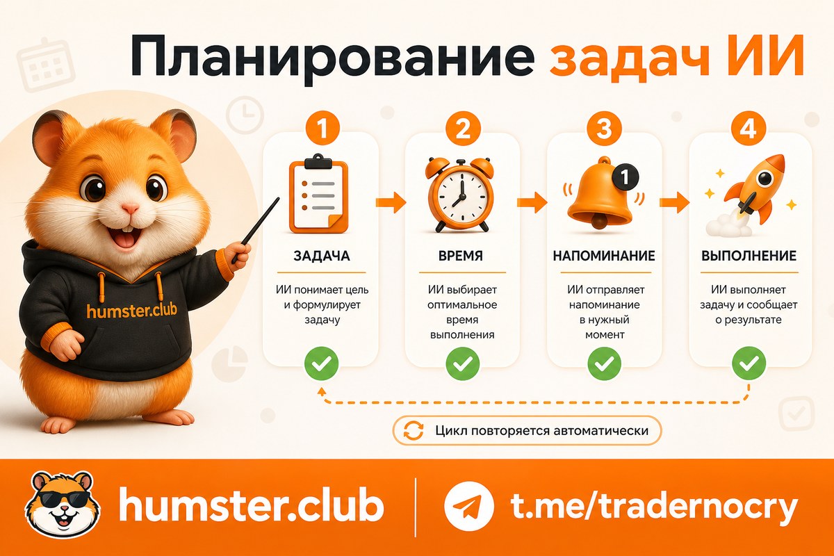 Календарный агент: как ИИ назначает встречи за вас