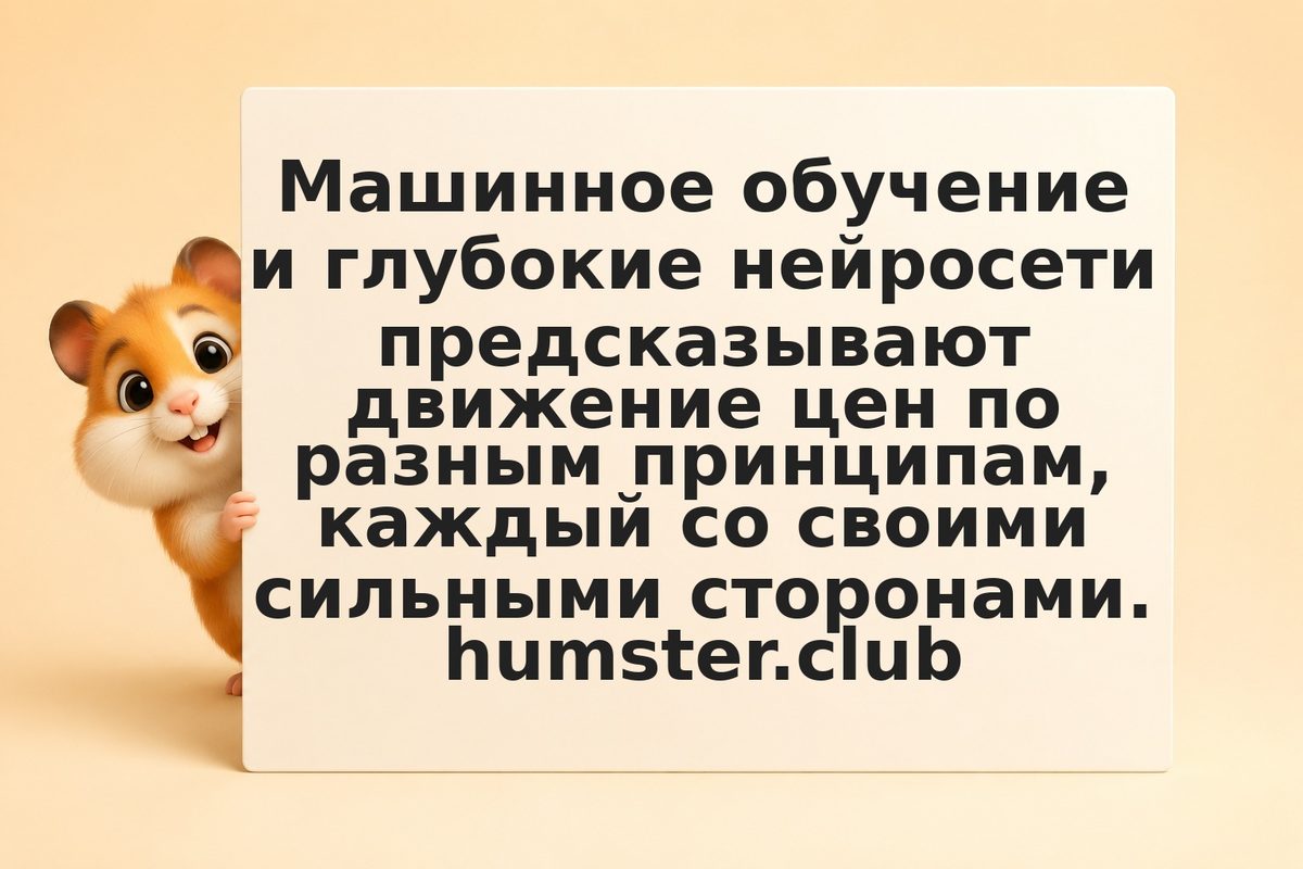 AI для анализа акций и криптовалют: какая модель лучше прогнозирует
