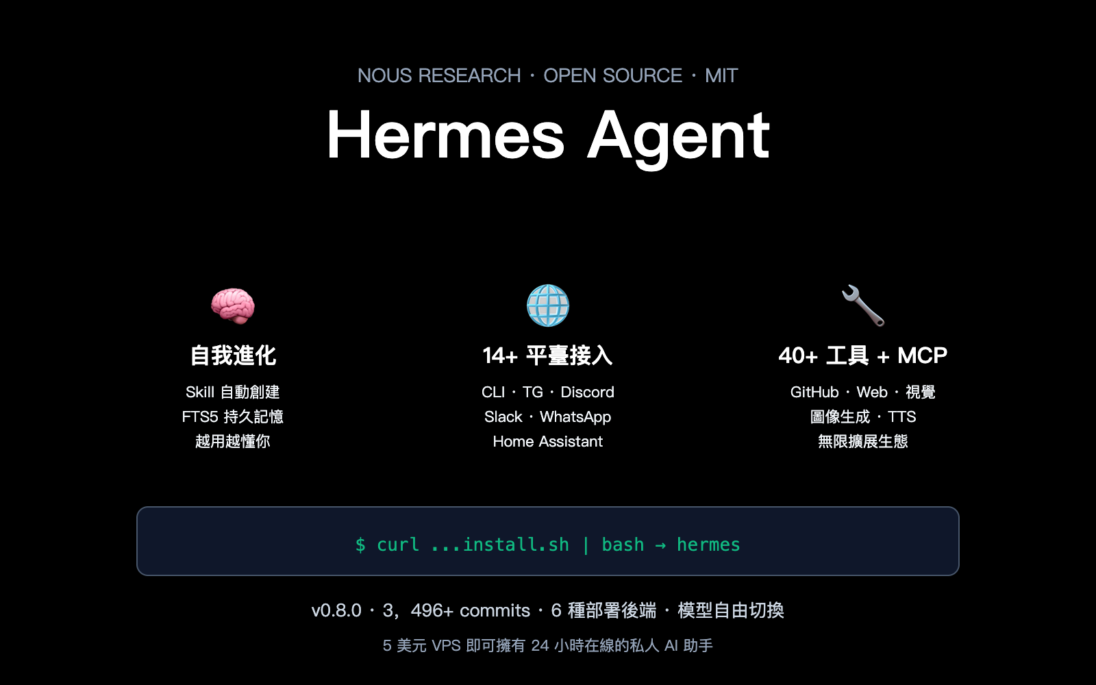 Первоначальная настройка Hermes