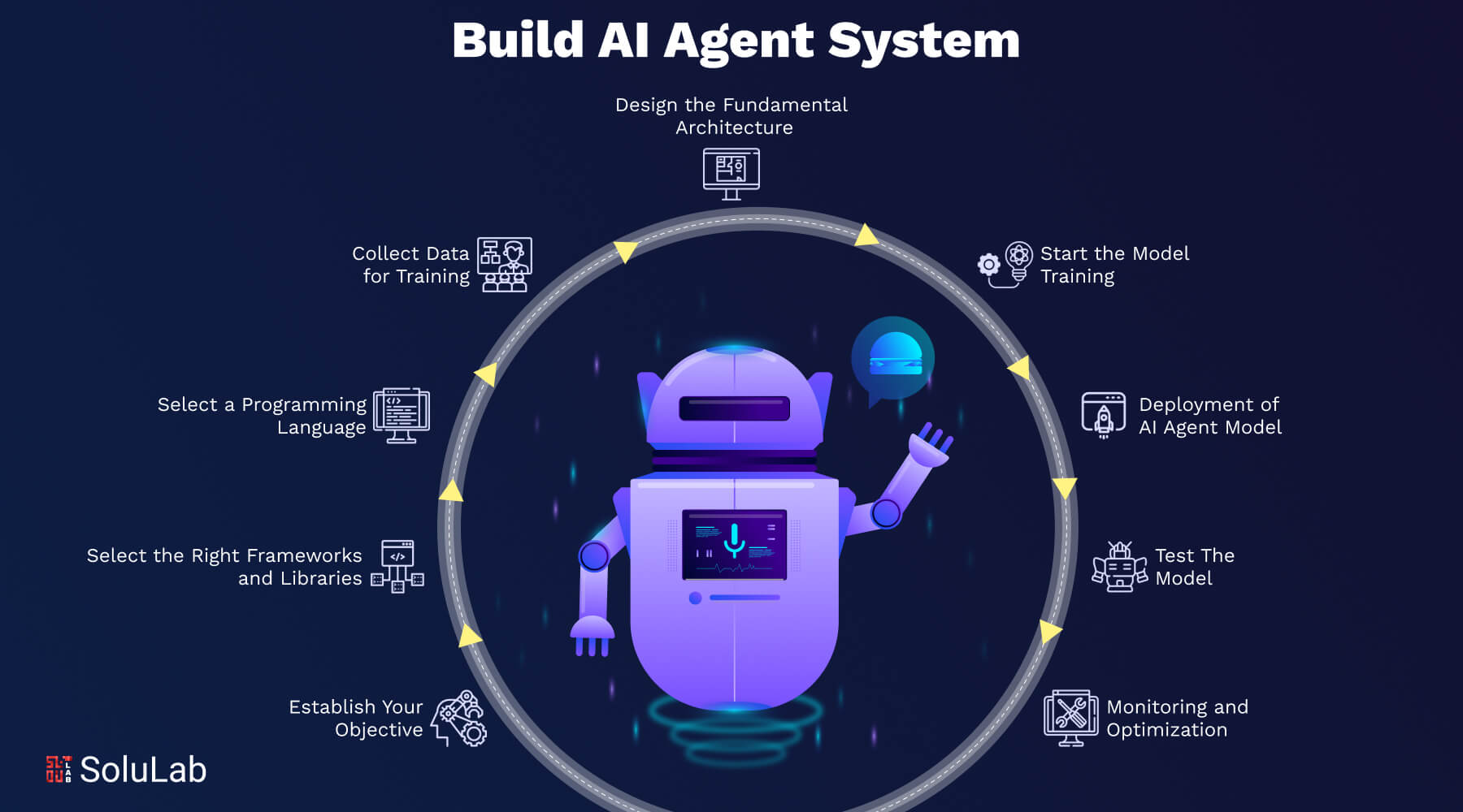 Claude AI интерфейс