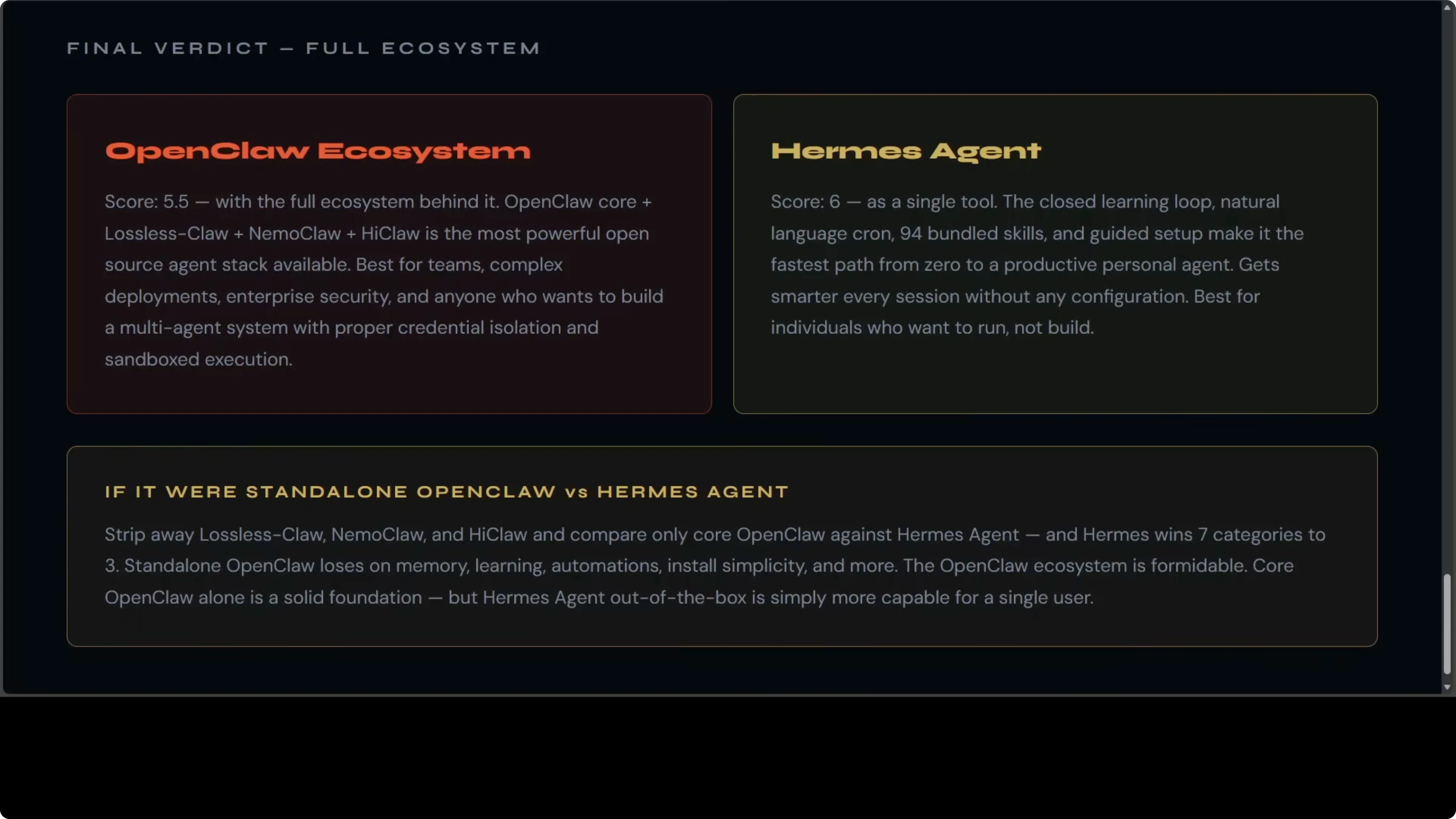 Hermes Agent
