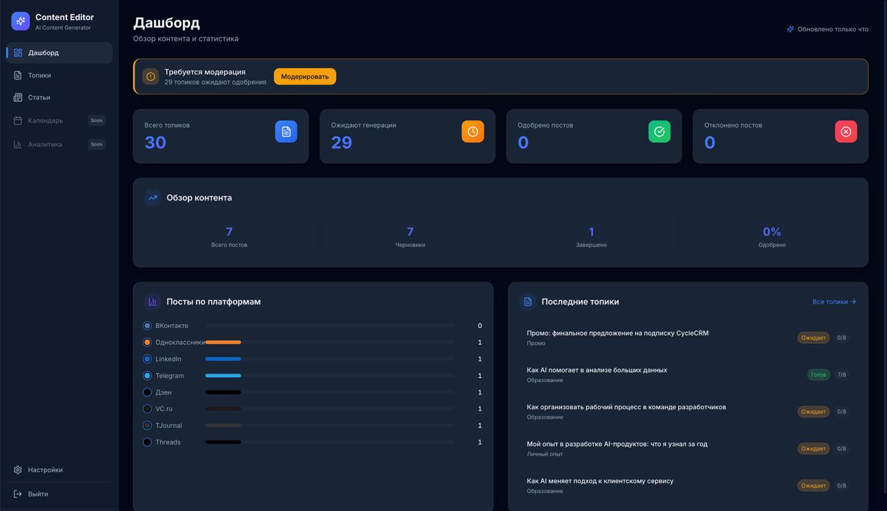Главный дашборд content-factory