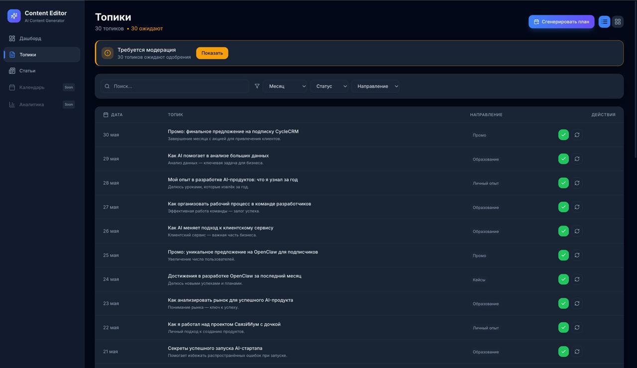 Страница топиков и контент-план
