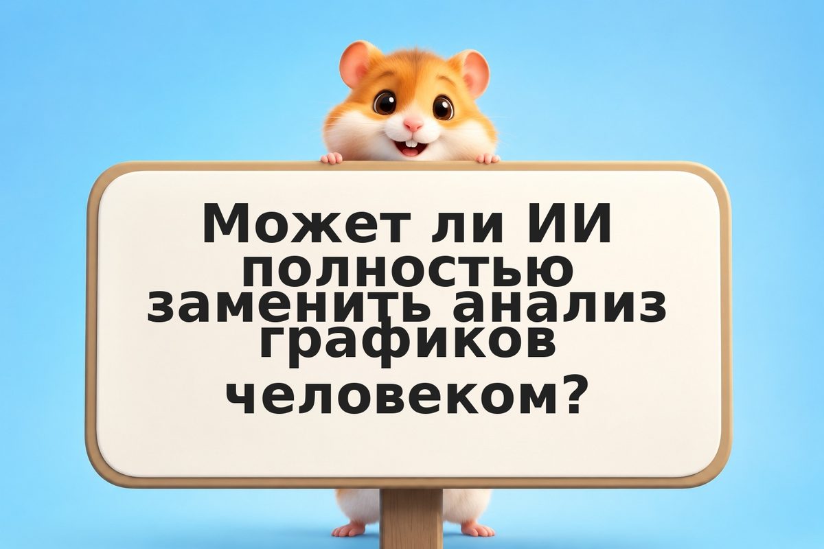 Как искусственный интеллект помогает найти паттерны на графиках акций