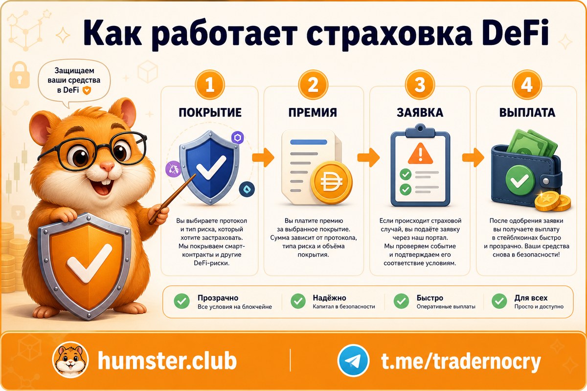 DeFi страхование: как защититься от взломов, депега и slashing в 2026 году