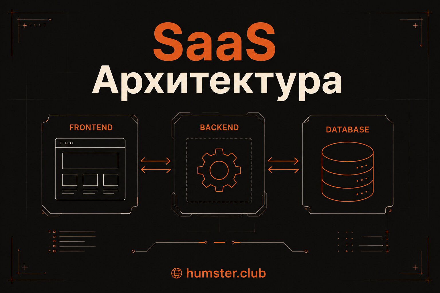 SaaS архитектура изнутри: полное руководство 2024
