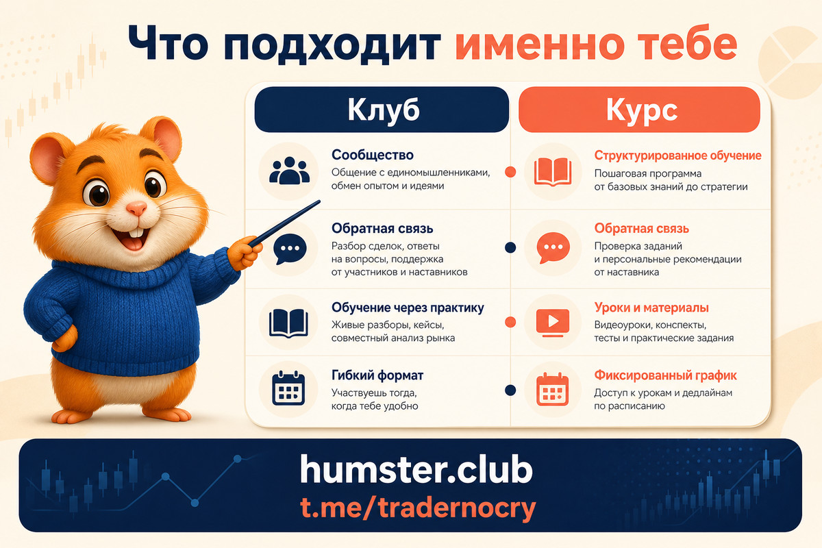 Инвестклуб или курс: чем отличается и что выбрать