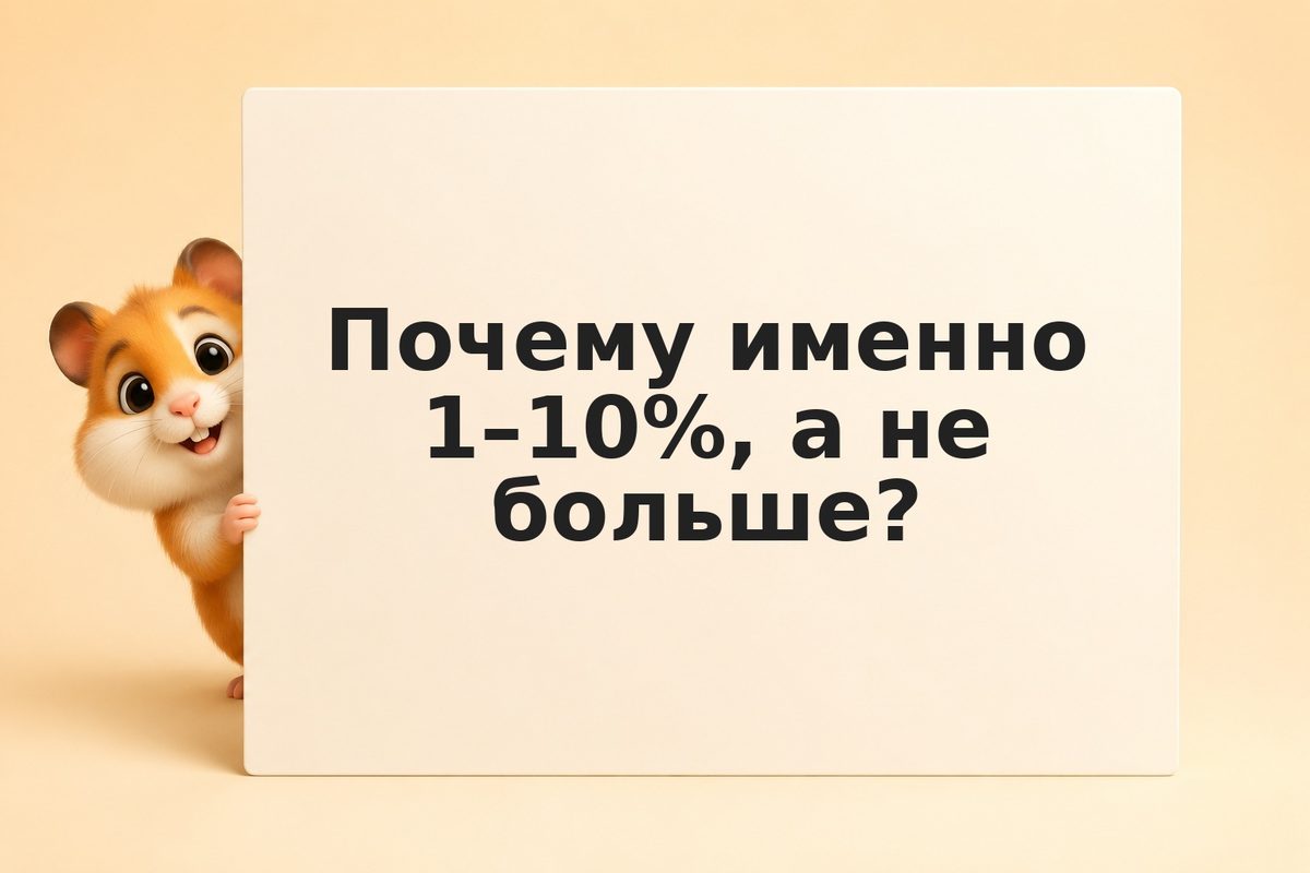 Сколько процентов портфеля отдать BTC и ETH: расчёт доли для классического инвес