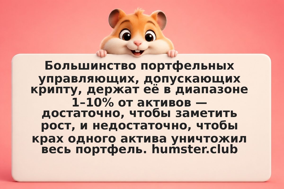 Сколько процентов портфеля отдать BTC и ETH: расчёт доли для классического инвес