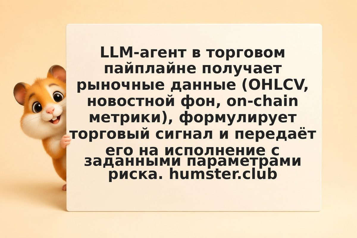 LLM-агент для генерации торговых сигналов: от анализа к позиции