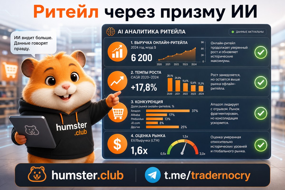 Топ-15 нейросетей для Wildberries и Ozon: сравнение инструментов генерации карто