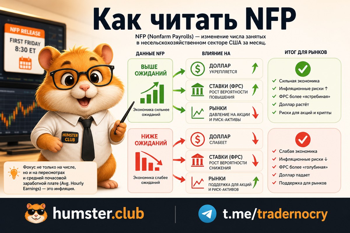 Негосударственная пенсия НПФ: как накопить на будущее