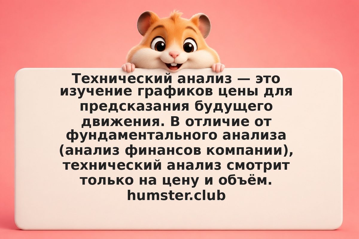 Основы технического анализа: пошаговый алгоритм