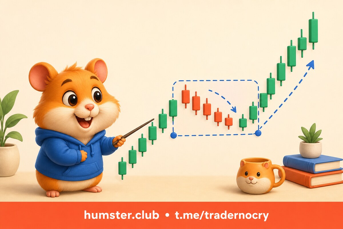 Торговля на откатах (pullback): как входить по тренду