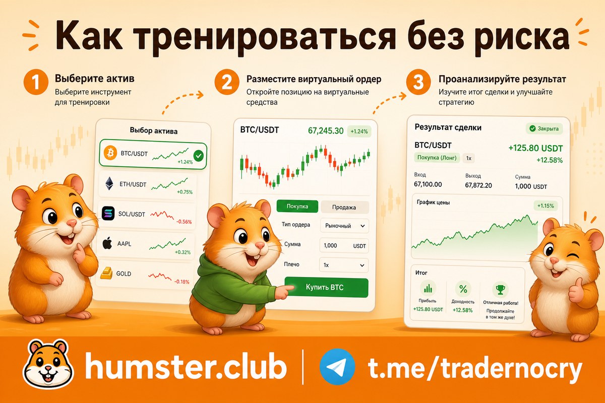 Paper trading: бумажная торговля для тренировки