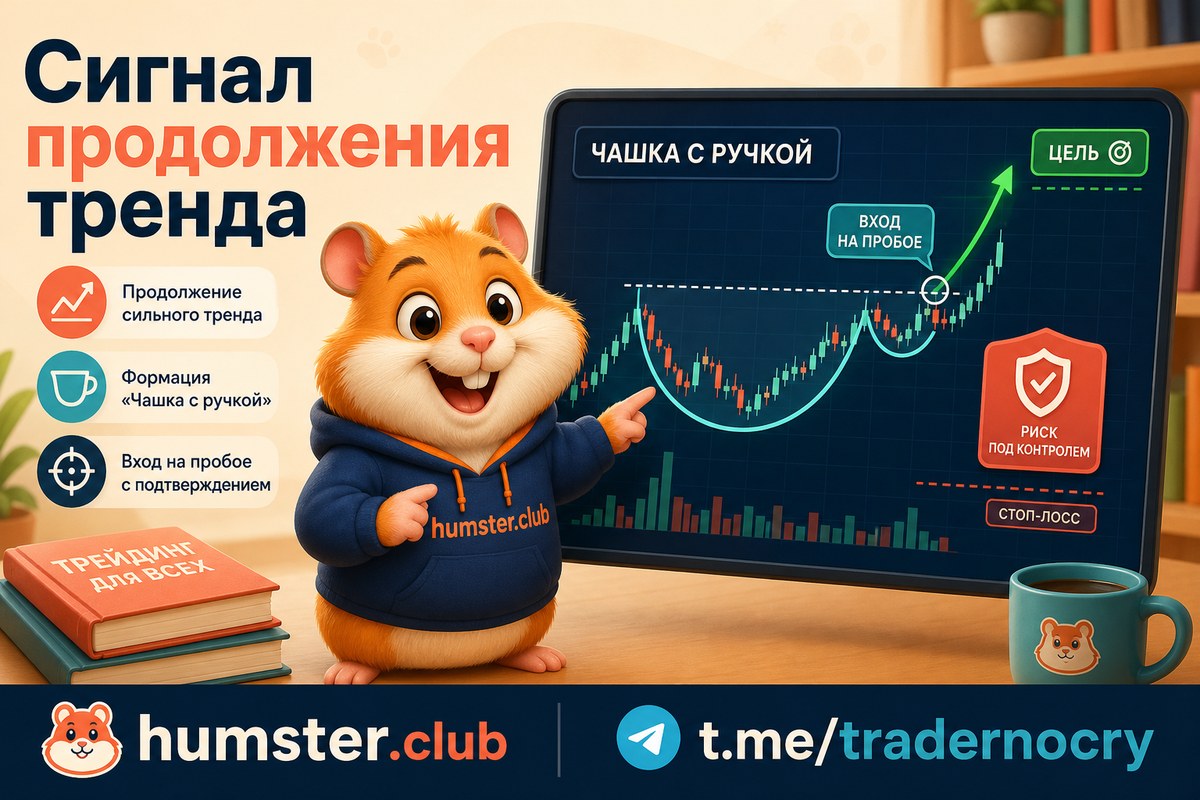 Паттерн чашка с ручкой: как читать фигуру продолжения