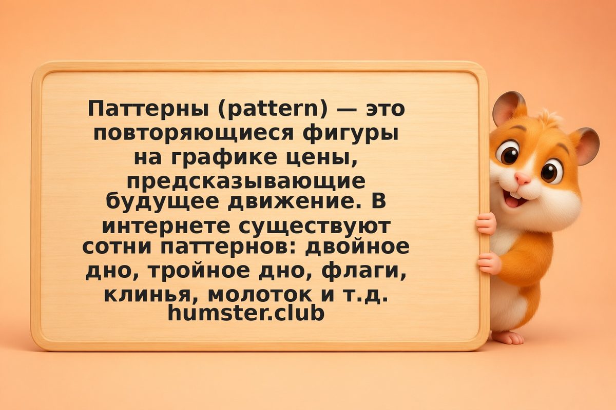 Паттерны в трейдинге: развенчиваем мифы