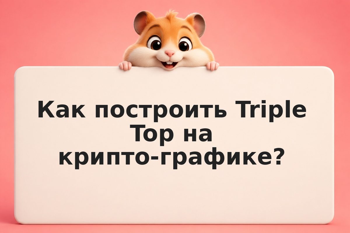 Triple Top: построение паттерна, цель цены и вероятность отработки